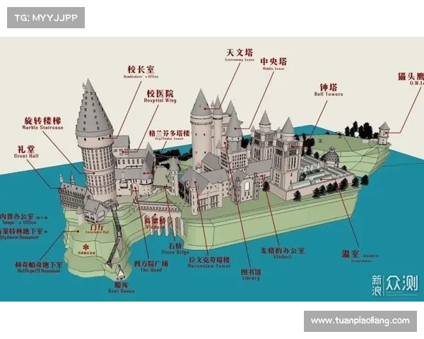 立方城堡攻略秘典:征服迷宫,称霸天下 立方城堡攻略秘典:征服迷宫,称霸天下