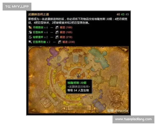 魔兽世界怀旧服:探索武器锻造的学习之路 魔兽世界怀旧服:探索武器锻造的学习之路